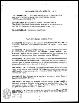 Documentos de Identidad