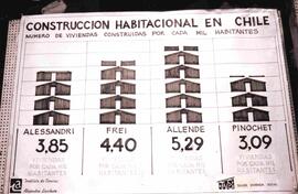 Vivienda